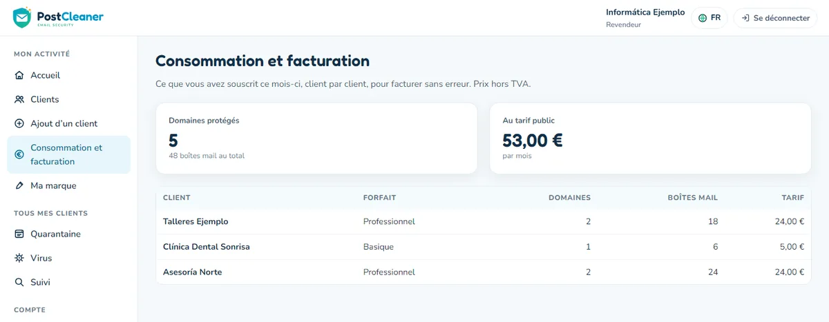 Consommation du revendeur : domaines, boîtes mail et tarif de chaque client