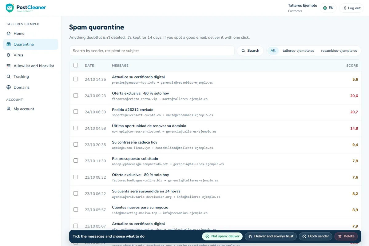 PostCleaner dashboard quarantine with buttons to deliver, trust, block or delete