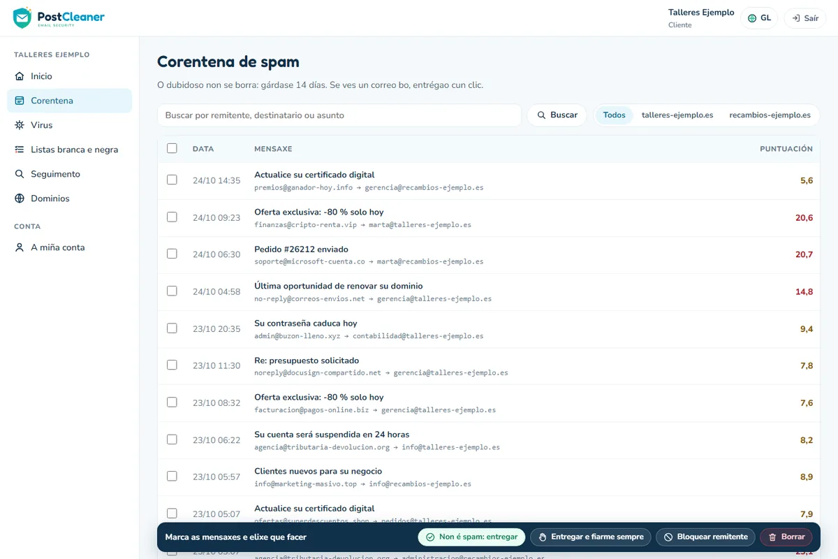 Corentena do panel de PostCleaner con botóns para entregar, fiarse, bloquear ou borrar